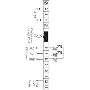 PCE-N20Z Current Indicator