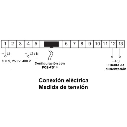 PCE-N24Z Current Indicator