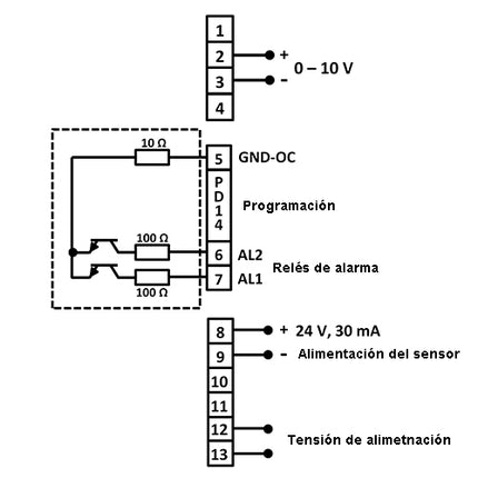 PCE-N20U Current Indicator