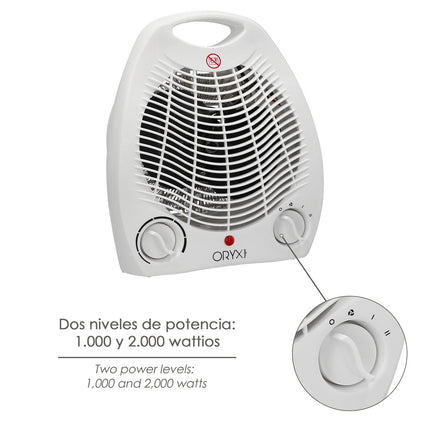 Termoventilador Ovalado 1000 / 2000w