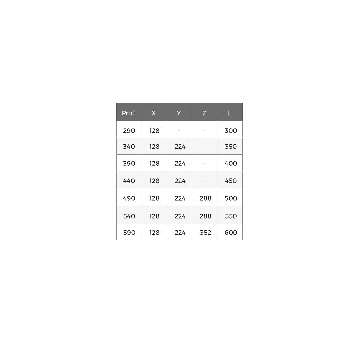 Silver full extension drawer guides with soft closing and latch, zinc plated, Steel 