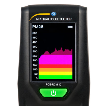 Contador de partículas PCE-RCM 10