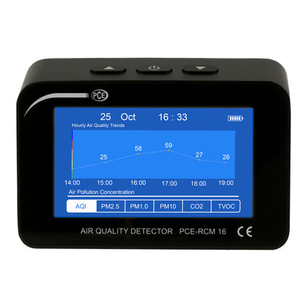 Contador de partículas PCE-RCM 16