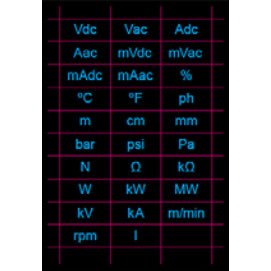 PCE-DPD-U Process Indicator