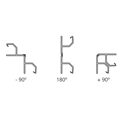 Emuca Kit de zócalos para cocina Plasline con accesorios de unión, Altura 100/150 mm, 2 barras de 2,35 m.