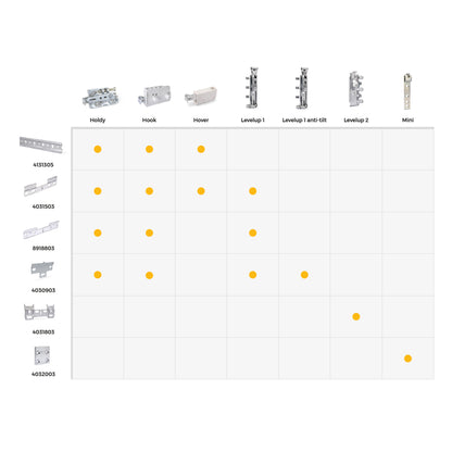 Emuca Set of 5 concealed hanger kits for Levelup1 wall units with plate, Steel, Zinc-plated