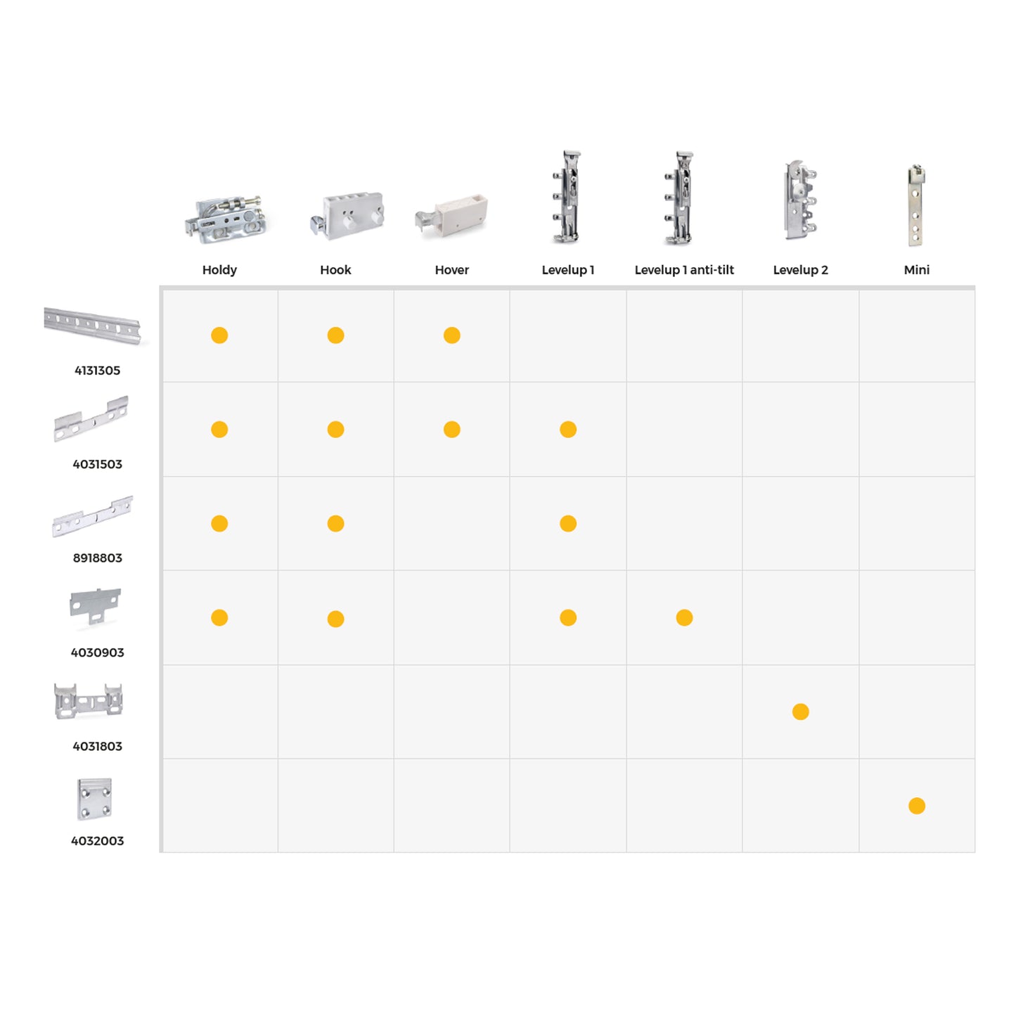 Emuca Lot of 5 Hook high module hanger kits with plate and caps, Steel and Plastic, Grey