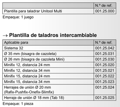 Plantilla para taladrar, Unitool Multi