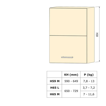 Juego de compases para puertas elevables Agile Flap, Acero y Plástico