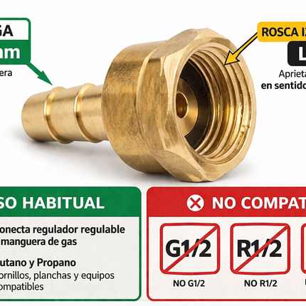 compatibilidad adaptador gas