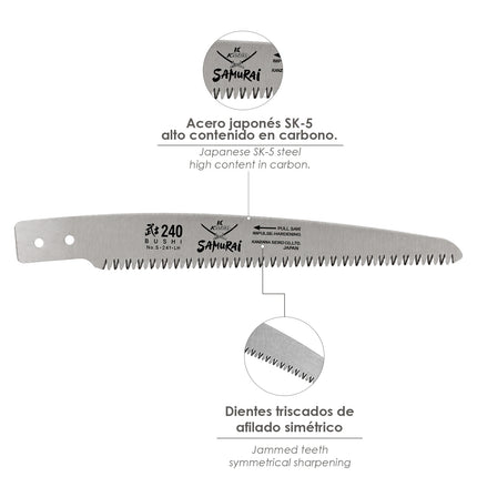 Hoja Recambio Serrucho Samurai JS 240 mm. · Vista 3