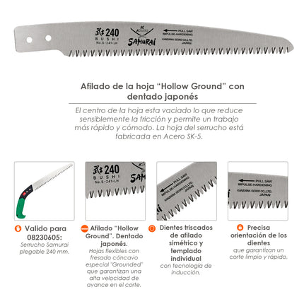Hoja Recambio Serrucho Samurai JS 240 mm. · Vista 5