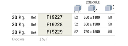 Guias Telescópicas para Mesa Oculta