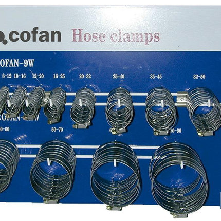 Expositor Abrazaderas Metálicas Cofan