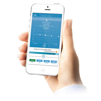 Medisana Body Analysis Scale BS 445 180kg White 40441 