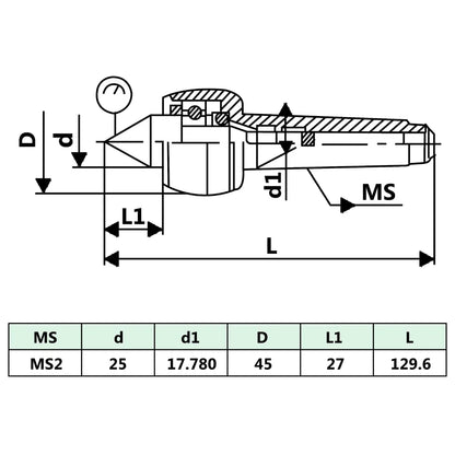 Contrapunto rotativo MT2/3/4