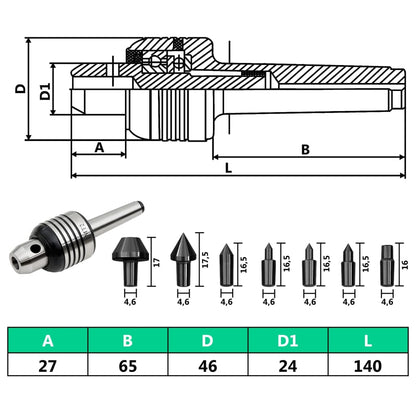 Set de contrapuntos rotativos 10 piezas MT2