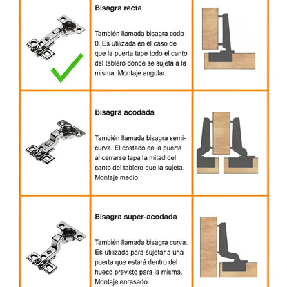 Bisagras para puertas de cocina de madera de cazoleta 35 mm rectas para muebles armarios cocinas baños hogar apertura 110 grados incluye bases regulables