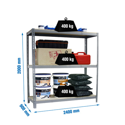 Estantería industrial Simonrack Simonforte fondo 900 mm, anchos 1500, 1800 y 2400 mm
