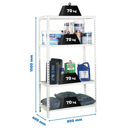Estantería sin tornillos Simonrack Ecoclick