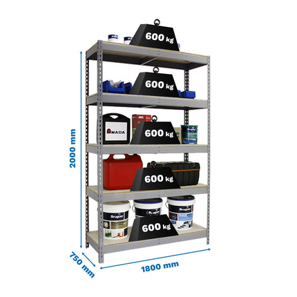 Estantería industrial Simonrack Simonforte fondo 750 mm, anchos 1200, 1800 y 2400 mm