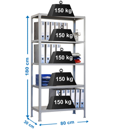 Producto Simonrack Simonhome Click MINI