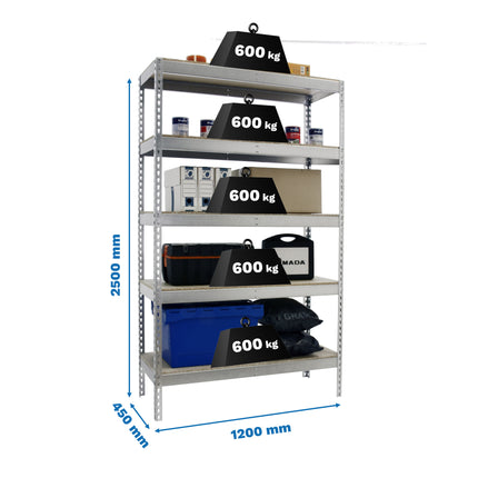 Estantería industrial Simonrack Simonforte 1200 x 450 mm