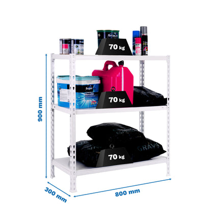 Estantería sin tornillos Simonrack Ecoclick