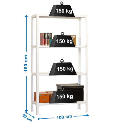 Producto Simonrack Simonhome Click PLUS