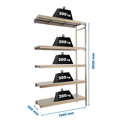 Estantería inoxidable Simonrack Simoninox Aditional 5SS