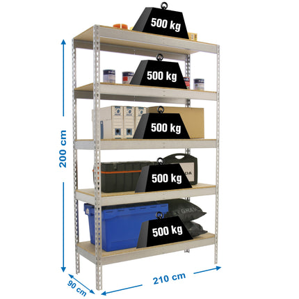 Estantería industrial Simonrack Simonforte 2100 x 900 mm