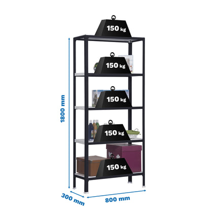 Producto Simonrack Simonhome Click MINI