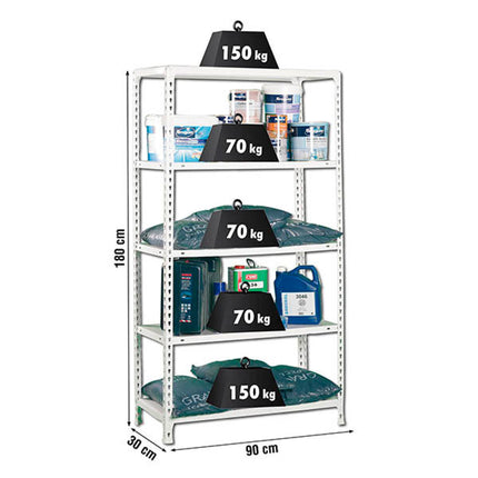 Estantería sin tornillos Simonrack Ecoclick