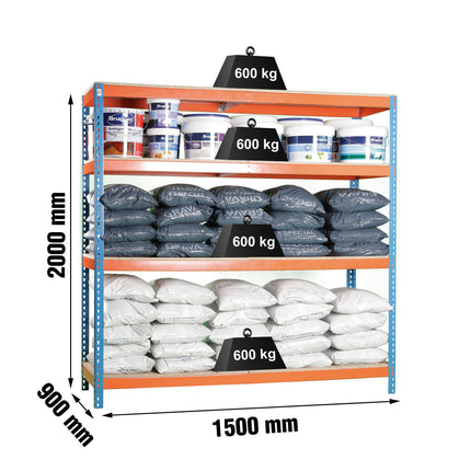 Estantería industrial Simonrack Simonforte fondo 900 mm, anchos 1500, 1800 y 2400 mm