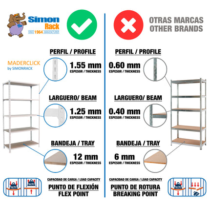 Estantería con baldas de madera Simonrack Maderclick Mobile PLUS