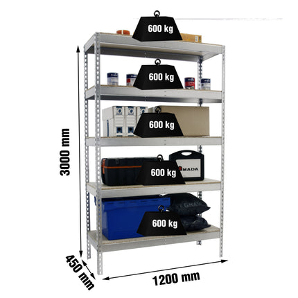 Estantería industrial Simonrack Simonforte fondo 450 mm, anchos 1200, 1800 y 2400 mm