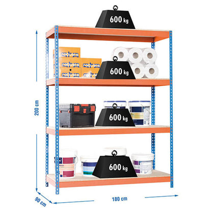 Estantería industrial Simonrack Simonforte fondo 900 mm, anchos 1500, 1800 y 2400 mm