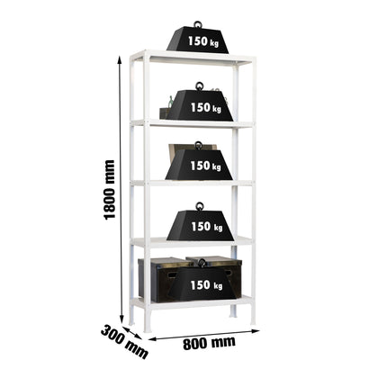 Producto Simonrack Simonhome Click MINI