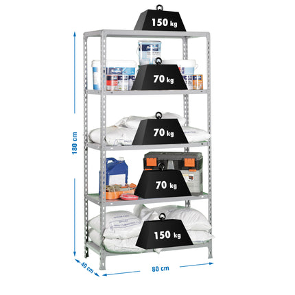Estantería sin tornillos Simonrack Ecoclick