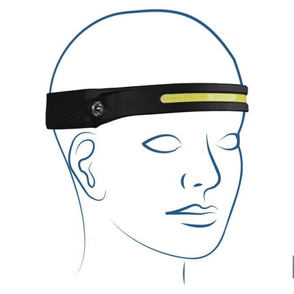 Linterna Dual de Cabeza con Sensor de Activación | 350 lm