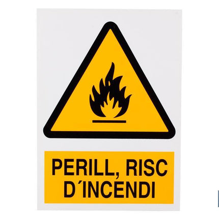 Perill, Risc D'incendi